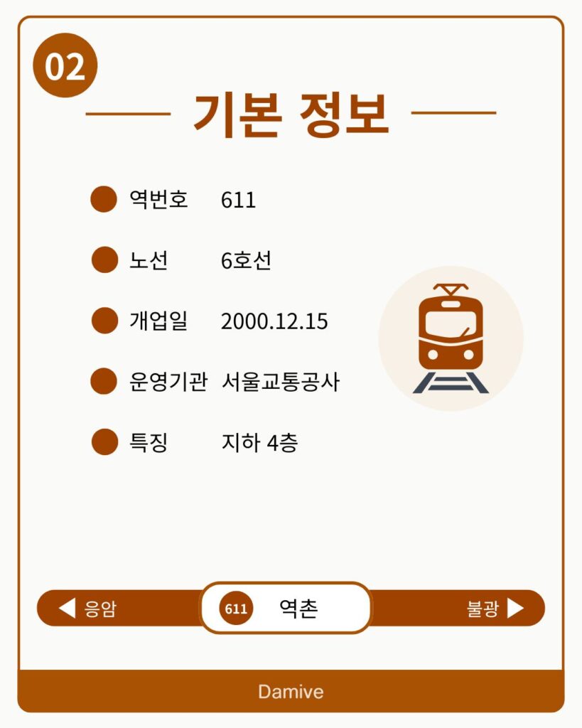 역촌역 기본정보와 역번호 노선 개업일 안내