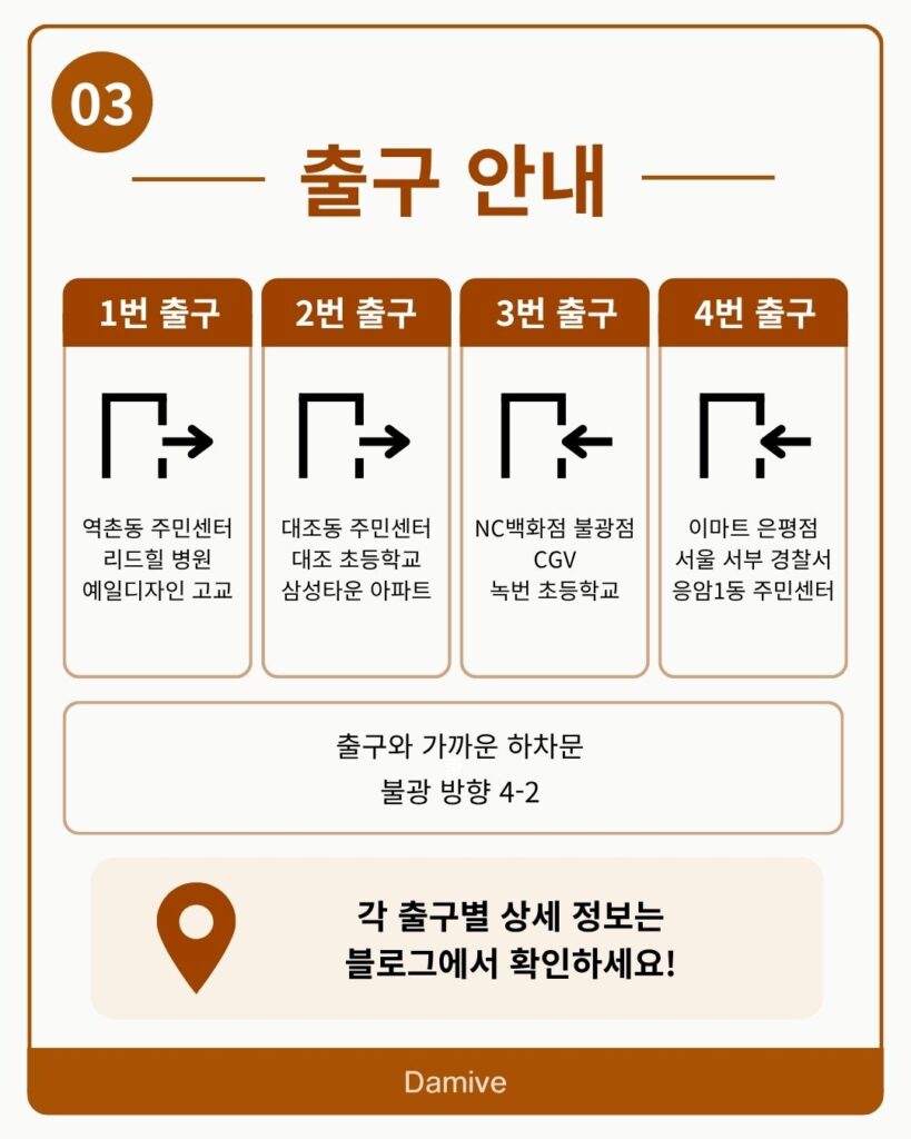 역촌역 출구 안내와 출구별 주요 시설