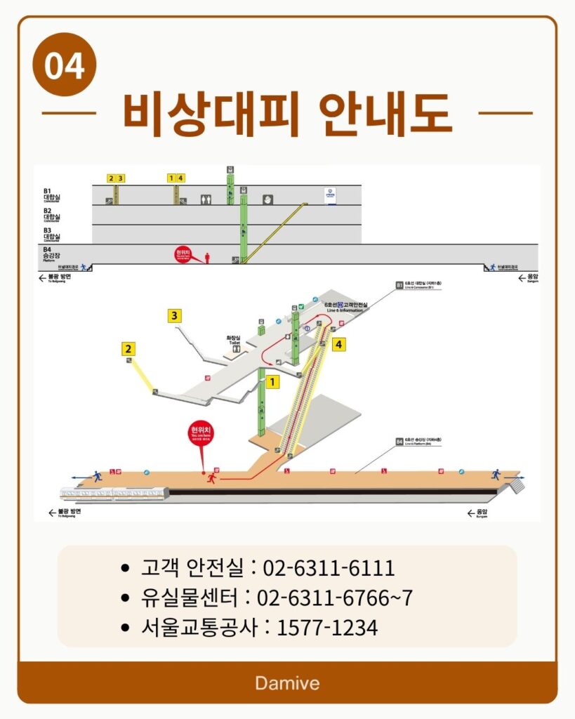 역촌역 비상대피 안내도와 역사 구조