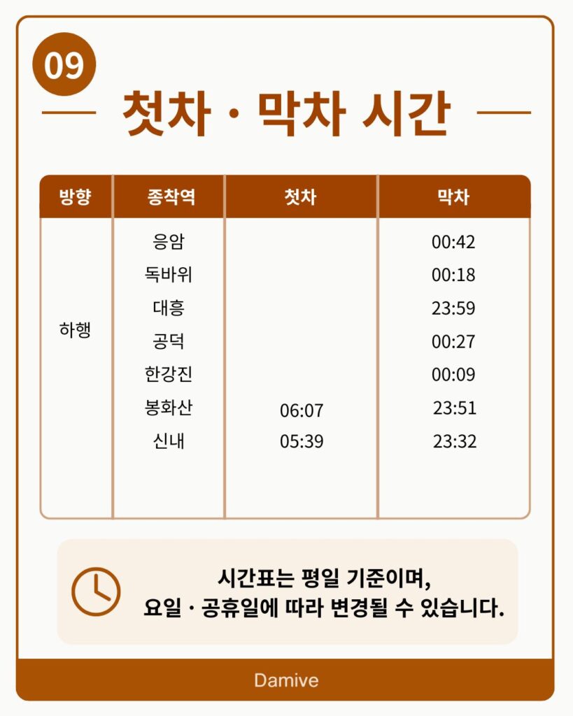 역촌역 주변 지도와 출구 위치